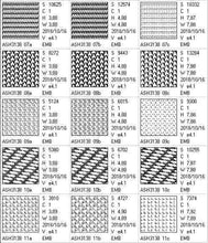 Load image into Gallery viewer, Popular Houndstooth Tote Bag and Quilt Blocks