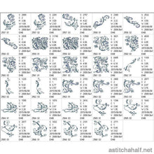 Load image into Gallery viewer, Blue Danube Ensemble Combo
