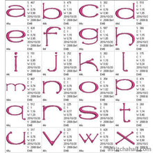 Load image into Gallery viewer, Fabulous Font Combo 1
